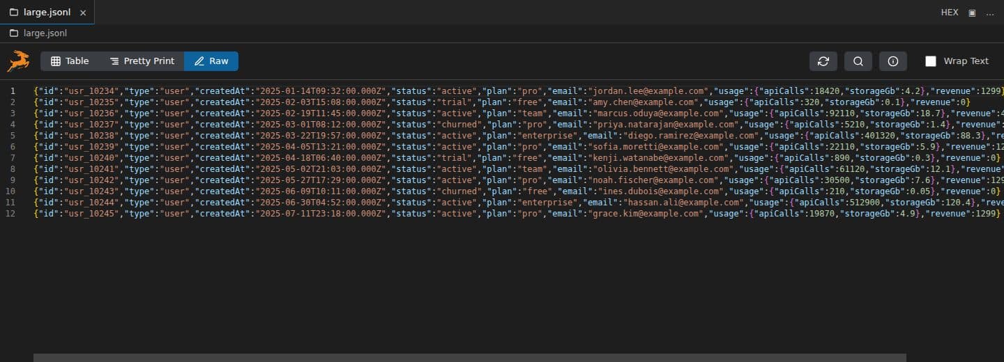 JSONL Gazelle's Raw view showing the file as one JSON object per line